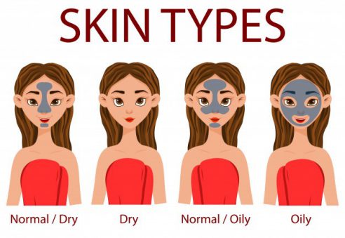 What Skin Type Are You
